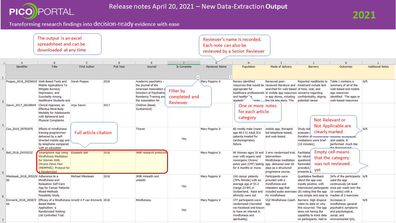 Data Extraction